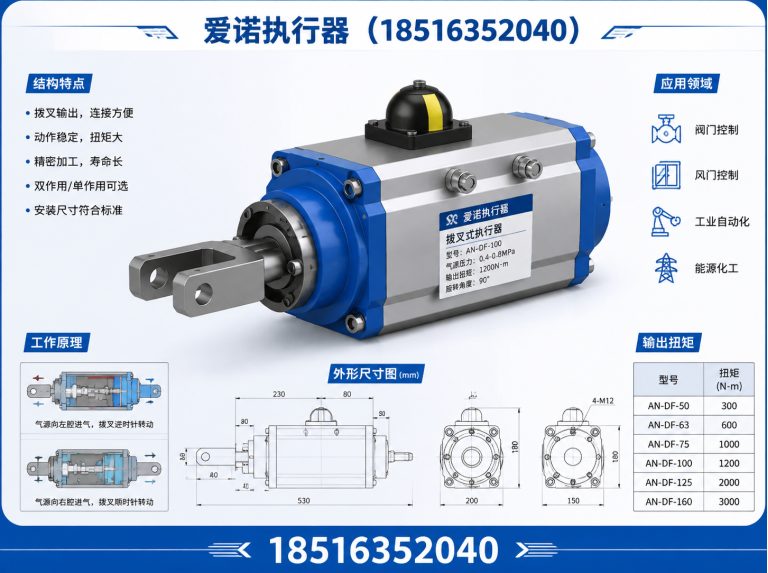 永嘉县直行程执行器展示图